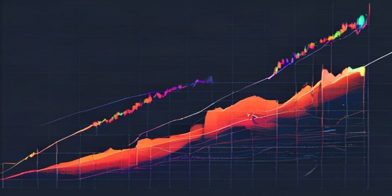 line chart showing taker buy/sell ratio spiking above 3.0 then price reversing down
